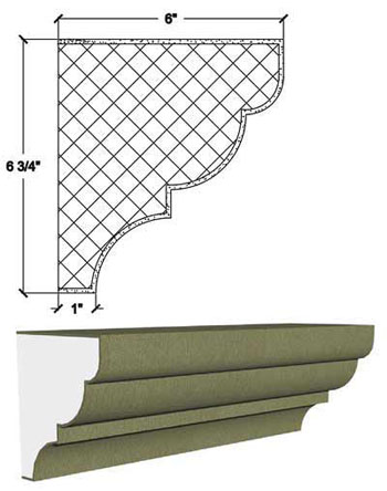 Cornice, 6